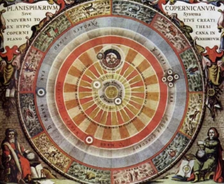 il sistema eliocentrico